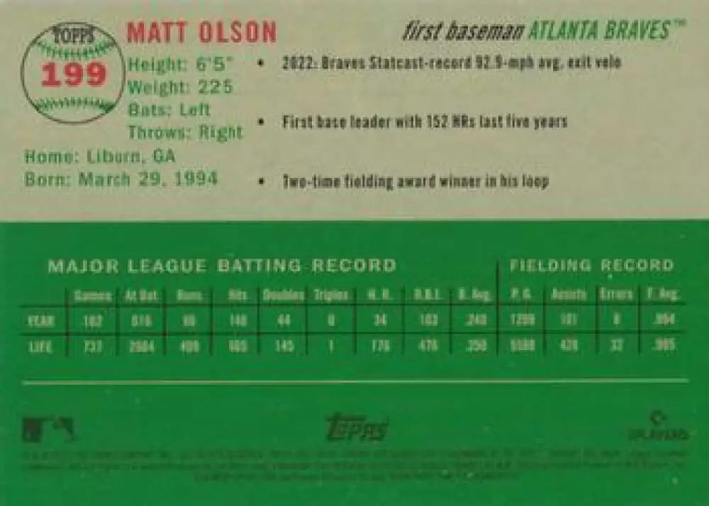 2023 Topps Chrome Platinum Anniversary #199 Matt Olson EX Excellent Atlanta Braves Baseball Card - Baseball Card Single