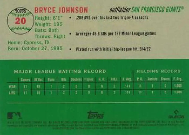 2023 Topps Chrome Platinum Anniversary #20 Bryce Johnson EX Excellent RC Rookie San Francisco Giants Baseball Card