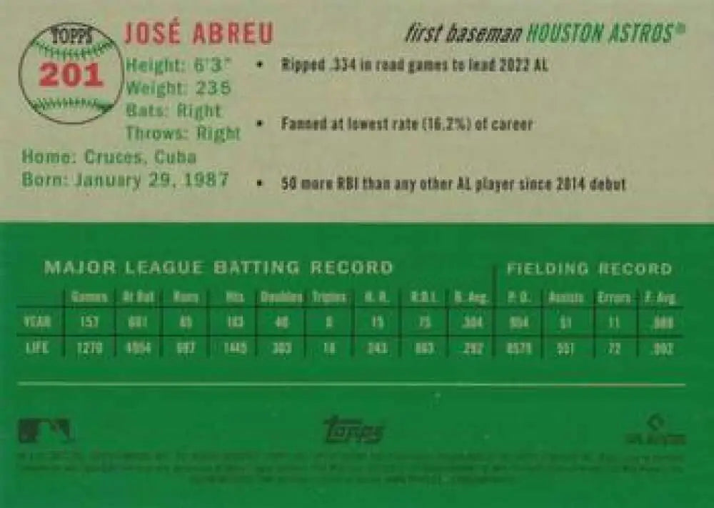 2023 Topps Chrome Platinum Anniversary #201 Jose Abreu EX Excellent Houston Astros Baseball Card - Baseball Card Single