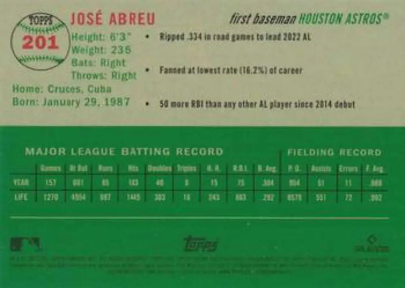 2023 Topps Chrome Platinum Anniversary #201 Jose Abreu EX Excellent Houston Astros Baseball Card - Baseball Card Single