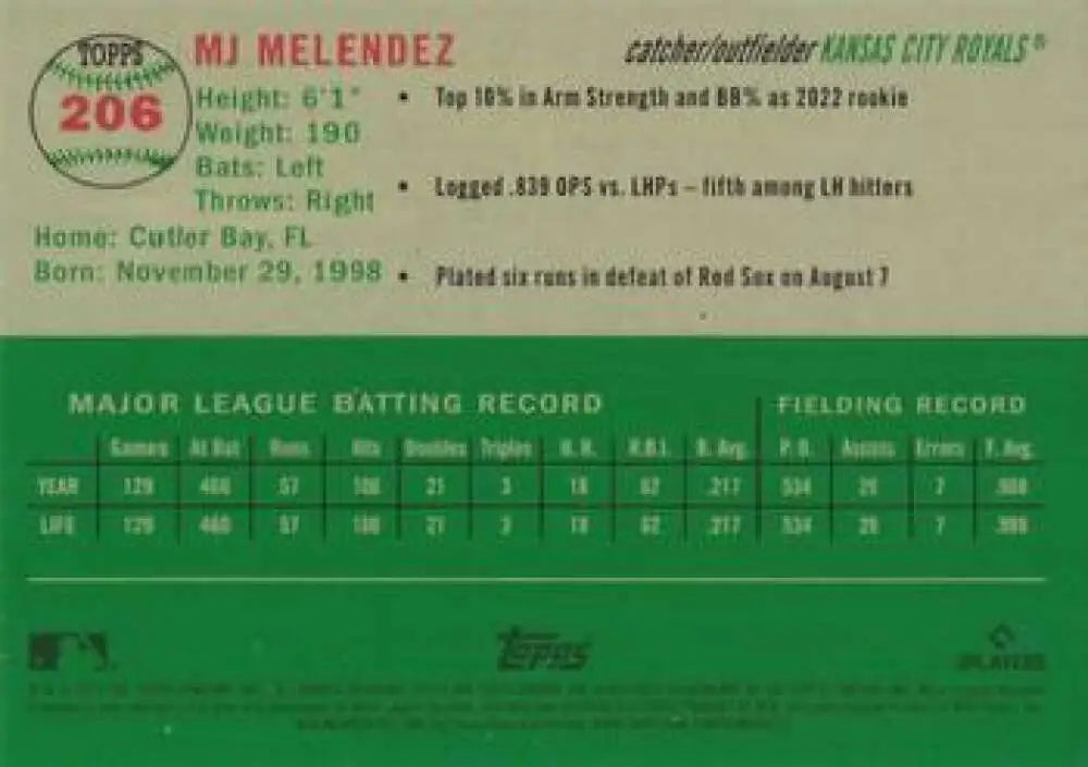 2023 Topps Chrome Platinum Anniversary #206 MJ Melendez EX Excellent Kansas City Royals Baseball Card - Baseball Card