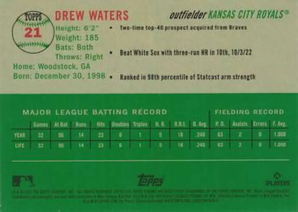 2023 Topps Chrome Platinum Anniversary #21 Drew Waters EX Excellent RC Rookie Kansas City Royals Baseball Card