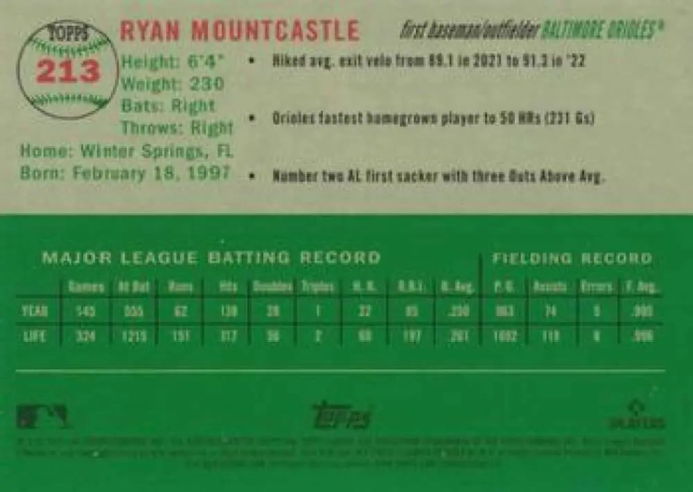 2023 Topps Chrome Platinum Anniversary #213 Ryan Mountcastle EX Excellent Baltimore Orioles Baseball Card - Baseball