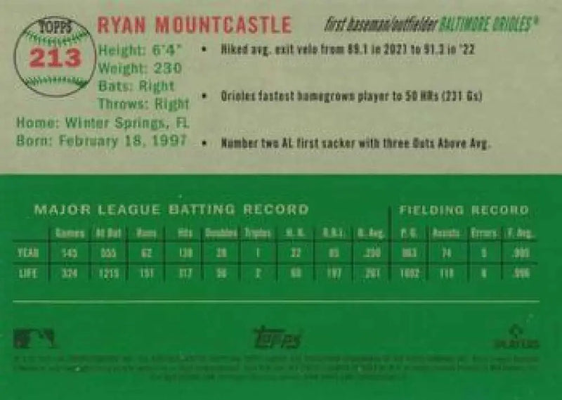 2023 Topps Chrome Platinum Anniversary #213 Ryan Mountcastle EX Excellent Baltimore Orioles Baseball Card - Baseball