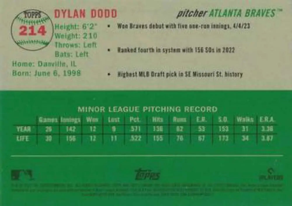 2023 Topps Chrome Platinum Anniversary #214 Dylan Dodd EX Excellent RC Rookie Atlanta Braves Baseball Card - Baseball
