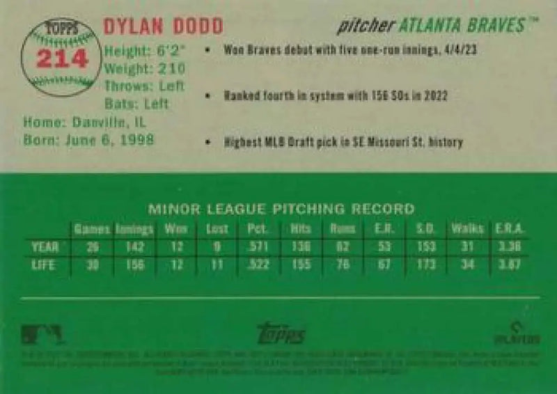 2023 Topps Chrome Platinum Anniversary #214 Dylan Dodd EX Excellent RC Rookie Atlanta Braves Baseball Card - Baseball