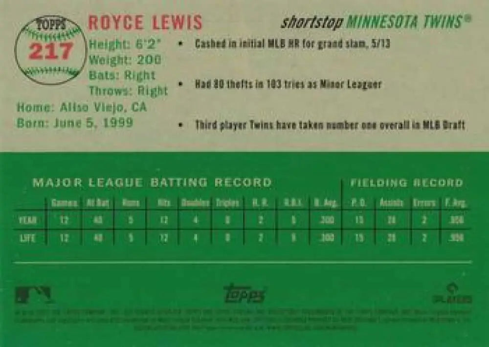 2023 Topps Chrome Platinum Anniversary #217 Royce Lewis EX Excellent Minnesota Twins Baseball Card - Baseball Card