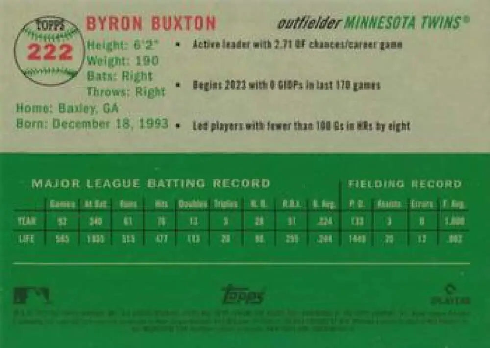 2023 Topps Chrome Platinum Anniversary #222 Byron Buxton EX Excellent Minnesota Twins Baseball Card - Baseball Card