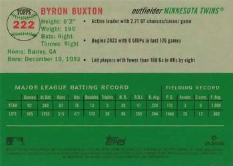 2023 Topps Chrome Platinum Anniversary #222 Byron Buxton EX Excellent Minnesota Twins Baseball Card - Baseball Card