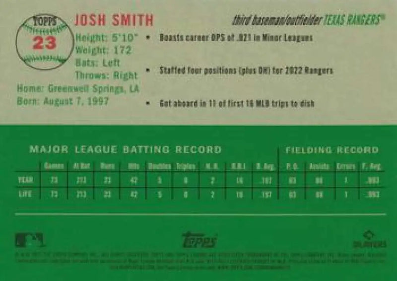 2023 Topps Chrome Platinum Anniversary #23 Josh Smith EX Excellent RC Rookie Texas Rangers Baseball Card - Baseball