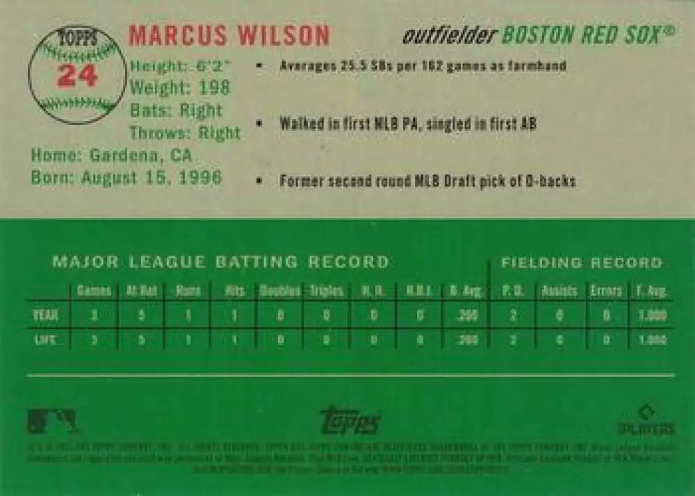 2023 Topps Chrome Platinum Anniversary #24 Marcus Wilson EX Excellent RC Rookie Boston Red Sox Baseball Card - Baseball