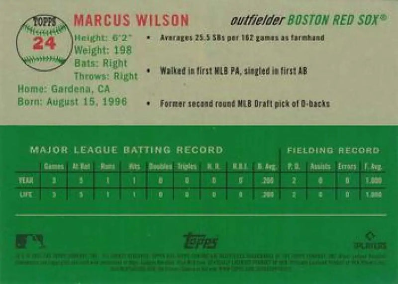 2023 Topps Chrome Platinum Anniversary #24 Marcus Wilson EX Excellent RC Rookie Boston Red Sox Baseball Card - Baseball