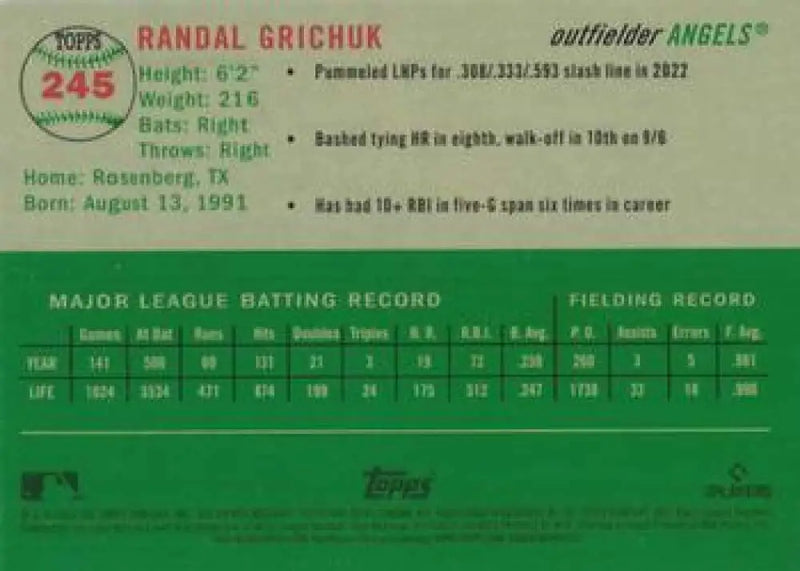2023 Topps Chrome Platinum Anniversary #245 Randal Grichuk EX Excellent Los Angeles Angels Baseball Card - Baseball