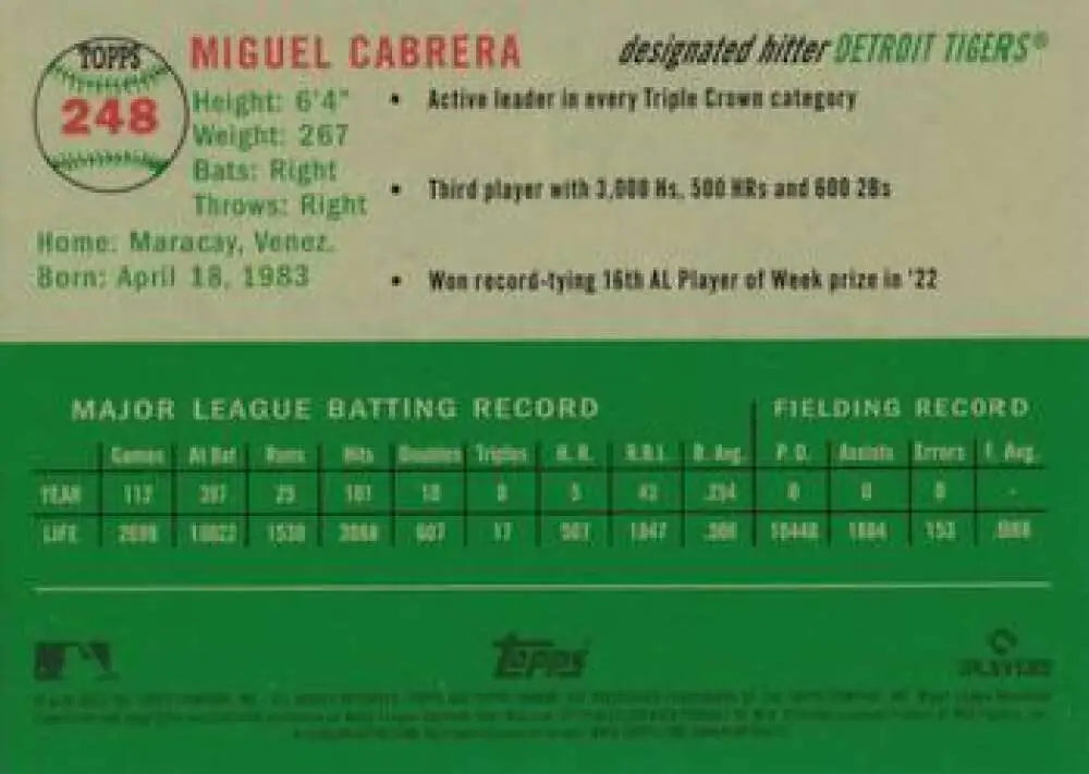 2023 Topps Chrome Platinum Anniversary #248 Miguel Cabrera EX Excellent Detroit Tigers Baseball Card - Baseball Card