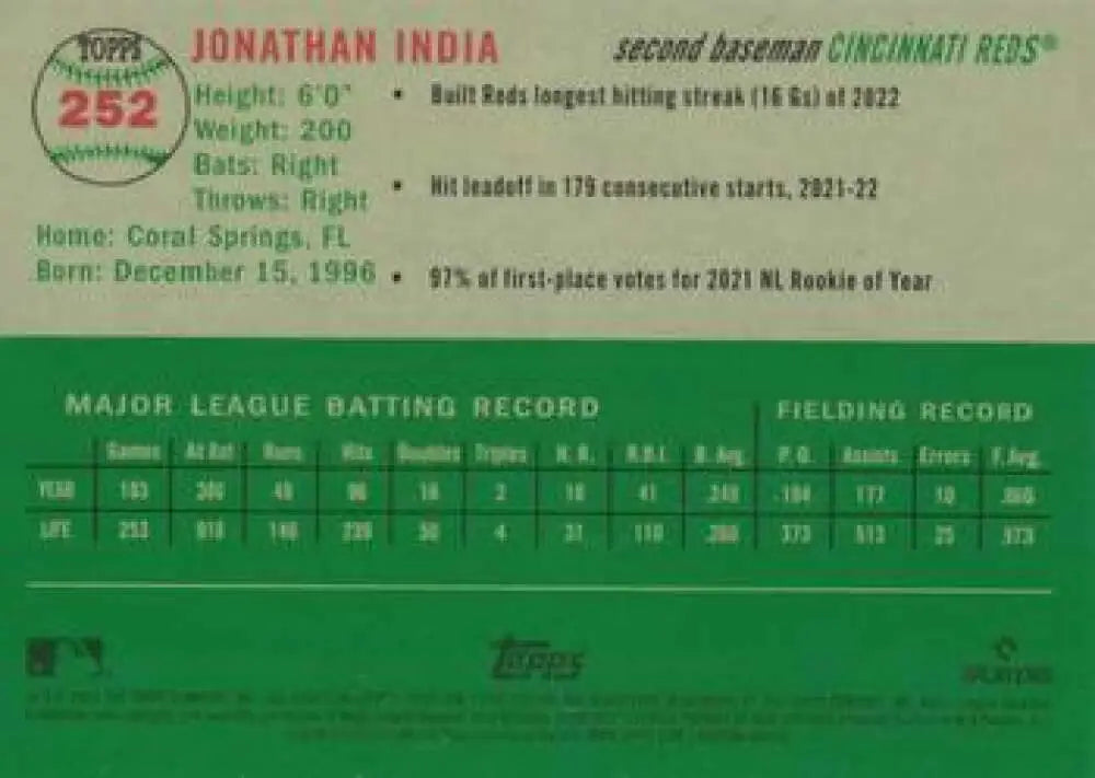 2023 Topps Chrome Platinum Anniversary #252 Jonathan India EX Excellent Cincinnati Reds Baseball Card - Baseball Card