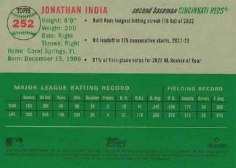 2023 Topps Chrome Platinum Anniversary #252 Jonathan India EX Excellent Cincinnati Reds Baseball Card - Baseball Card