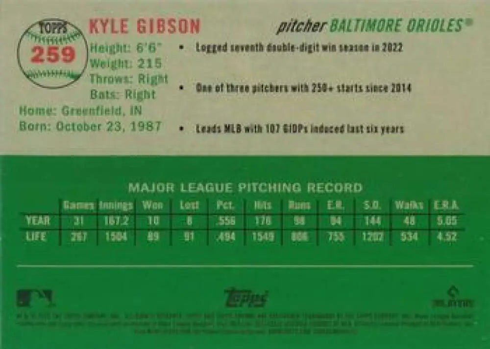 2023 Topps Chrome Platinum Anniversary #259 Kyle Gibson EX Excellent Baltimore Orioles Baseball Card - Baseball Card