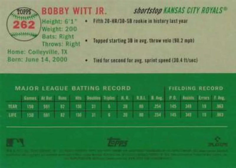 2023 Topps Chrome Platinum Anniversary #262 Bobby Witt Jr. EX Excellent Kansas City Royals Baseball Card - Baseball
