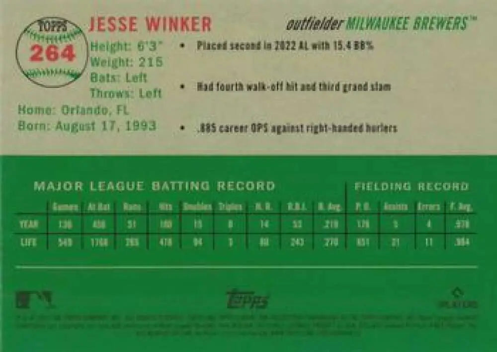 2023 Topps Chrome Platinum Anniversary #264 Jesse Winker EX Excellent Milwaukee Brewers Baseball Card - Baseball Card