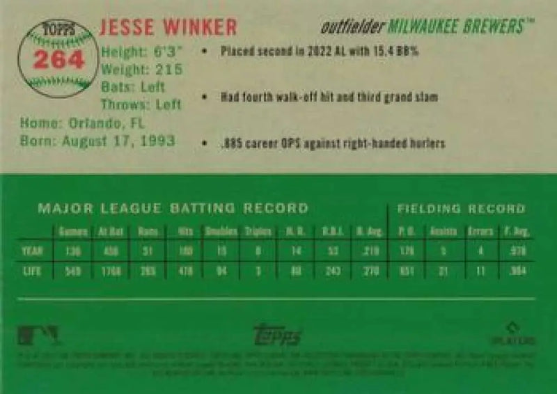 2023 Topps Chrome Platinum Anniversary #264 Jesse Winker EX Excellent Milwaukee Brewers Baseball Card - Baseball Card