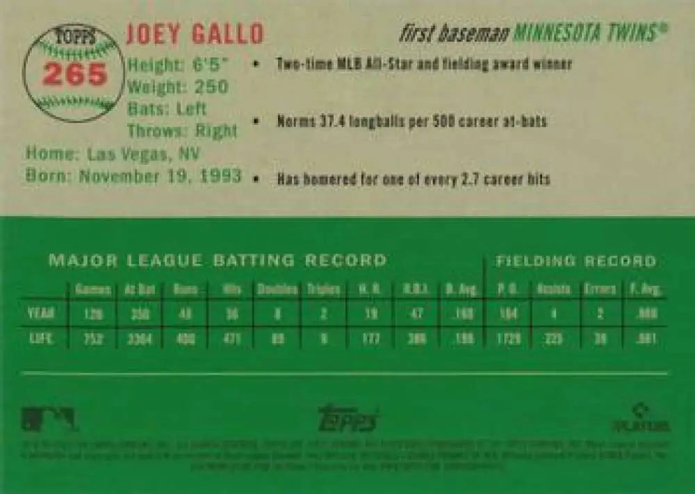 2023 Topps Chrome Platinum Anniversary #265 Joey Gallo EX Excellent Minnesota Twins Baseball Card - Baseball Card Single