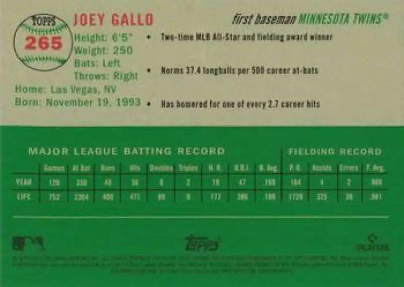 2023 Topps Chrome Platinum Anniversary #265 Joey Gallo EX Excellent Minnesota Twins Baseball Card - Baseball Card Single