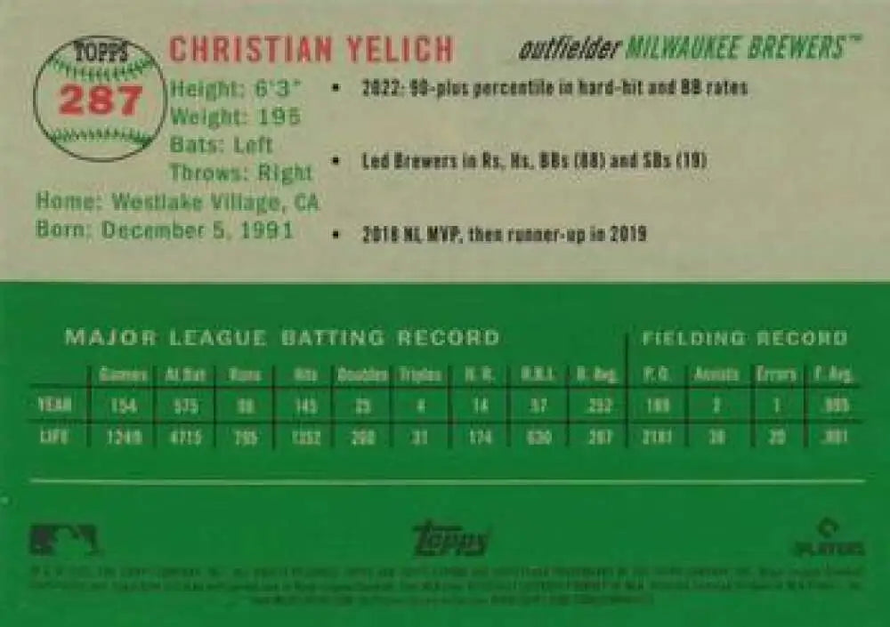 2023 Topps Chrome Platinum Anniversary #287 Christian Yelich EX Excellent Milwaukee Brewers Baseball Card - Baseball
