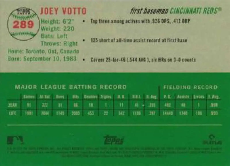 2023 Topps Chrome Platinum Anniversary #289 Joey Votto EX Excellent Cincinnati Reds Baseball Card - Baseball Card Single