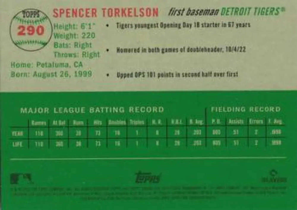 2023 Topps Chrome Platinum Anniversary #290 Spencer Torkelson EX Excellent Detroit Tigers Baseball Card - Baseball Card