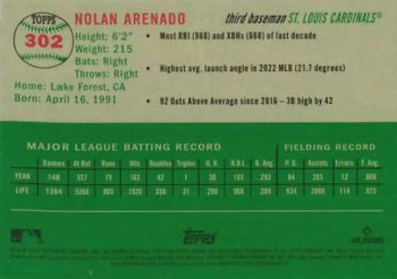2023 Topps Chrome Platinum Anniversary #302 Nolan Arenado EX Excellent St. Louis Cardinals Baseball Card - Baseball