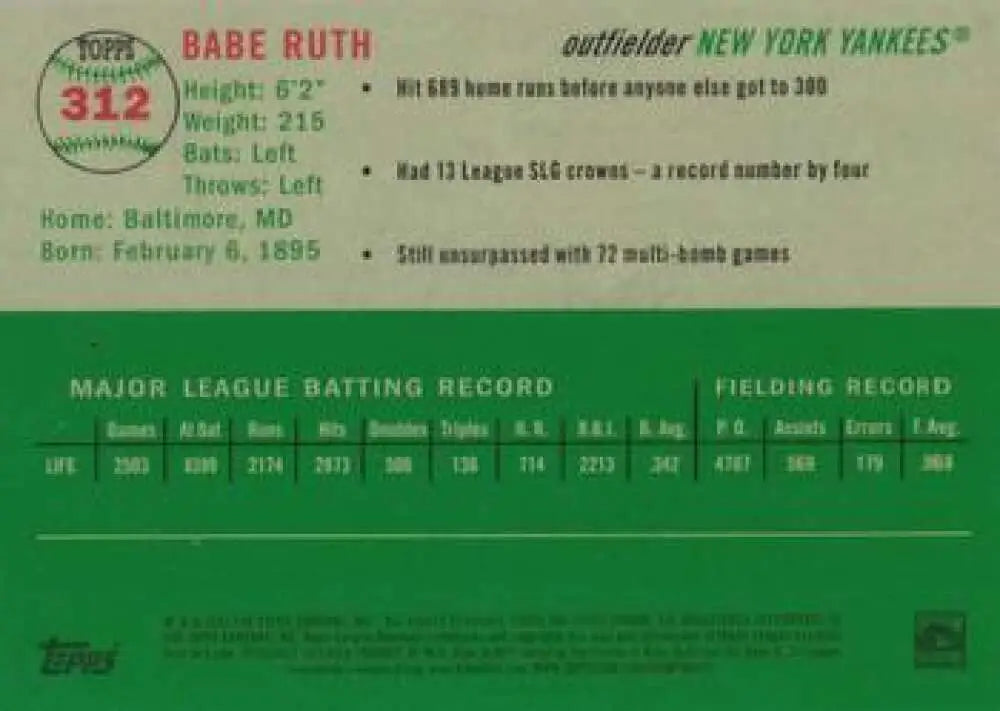 2023 Topps Chrome Platinum Anniversary #312 Babe Ruth EX Excellent New York Yankees Baseball Card - Baseball Card Single