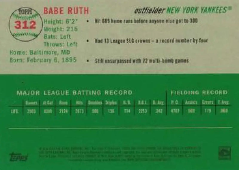 2023 Topps Chrome Platinum Anniversary #312 Babe Ruth EX Excellent New York Yankees Baseball Card - Baseball Card Single