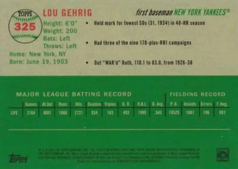 2023 Topps Chrome Platinum Anniversary #325 Lou Gehrig EX Excellent New York Yankees Baseball Card - Baseball Card