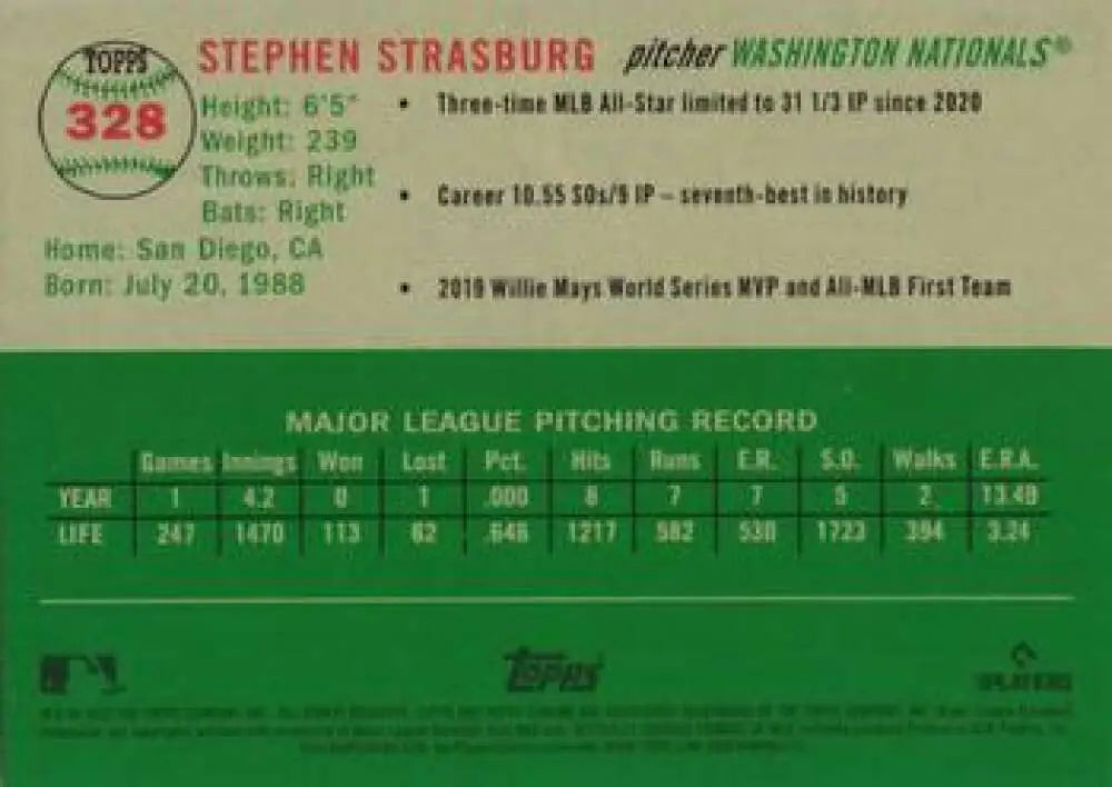 2023 Topps Chrome Platinum Anniversary #328 Stephen Strasburg EX Excellent Washington Nationals Baseball Card