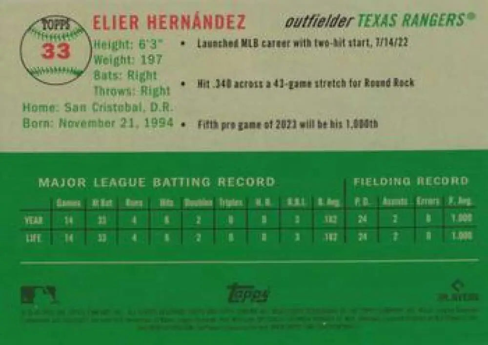 2023 Topps Chrome Platinum Anniversary #33 Elier Hernandez EX Excellent RC Rookie Texas Rangers Baseball Card