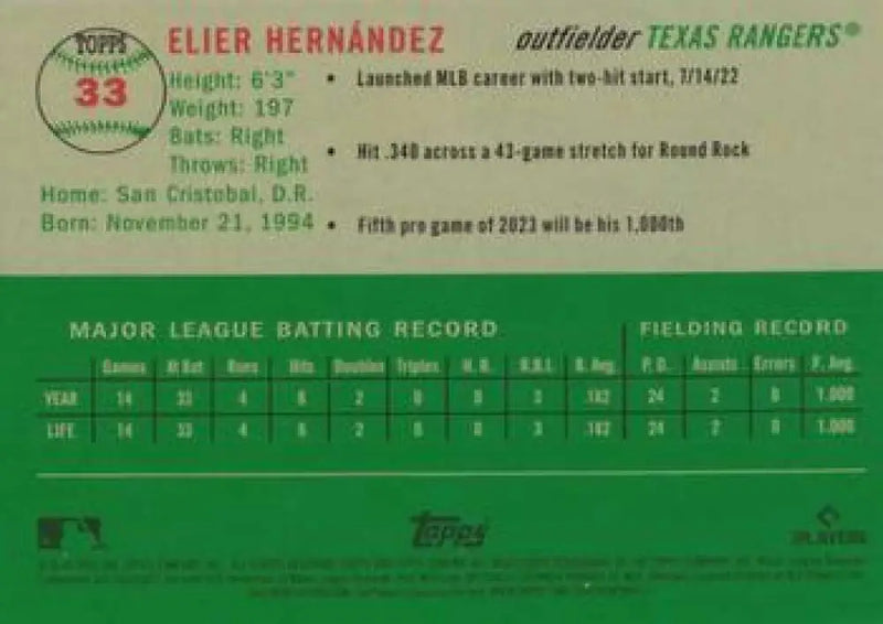 2023 Topps Chrome Platinum Anniversary #33 Elier Hernandez EX Excellent RC Rookie Texas Rangers Baseball Card