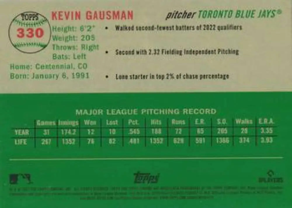 2023 Topps Chrome Platinum Anniversary #330 Kevin Gausman EX Excellent Toronto Blue Jays Baseball Card - Baseball Card