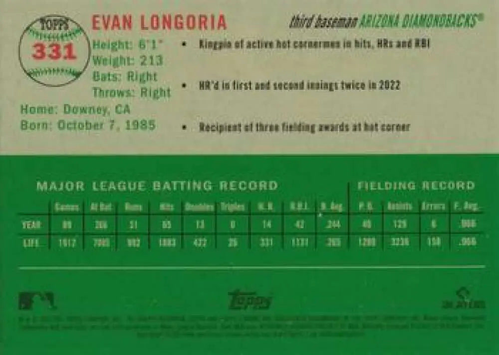 2023 Topps Chrome Platinum Anniversary #331 Evan Longoria EX Excellent Arizona Diamondbacks Baseball Card - Baseball
