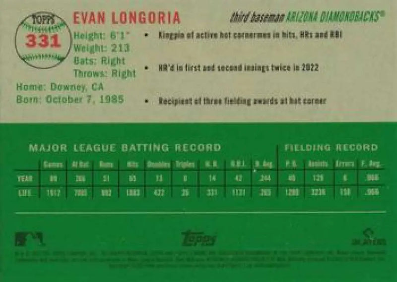 2023 Topps Chrome Platinum Anniversary #331 Evan Longoria EX Excellent Arizona Diamondbacks Baseball Card - Baseball