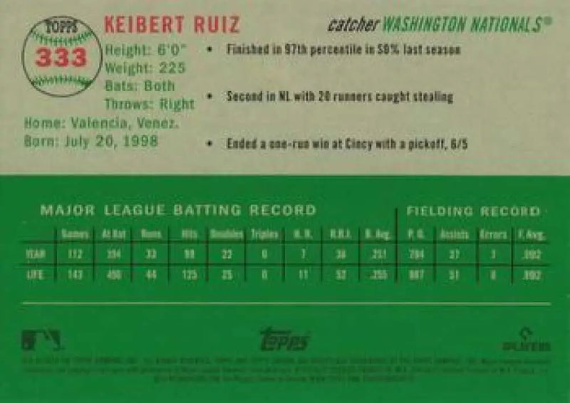 2023 Topps Chrome Platinum Anniversary #333 Keibert Ruiz EX Excellent Washington Nationals Baseball Card - Baseball