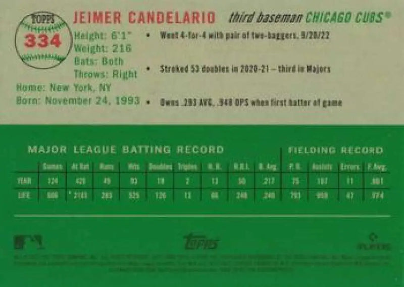 2023 Topps Chrome Platinum Anniversary #334 Jeimer Candelario EX Excellent Chicago Cubs Baseball Card - Baseball Card