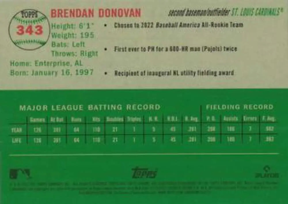2023 Topps Chrome Platinum Anniversary #343 Brendan Donovan EX Excellent St. Louis Cardinals Baseball Card - Baseball