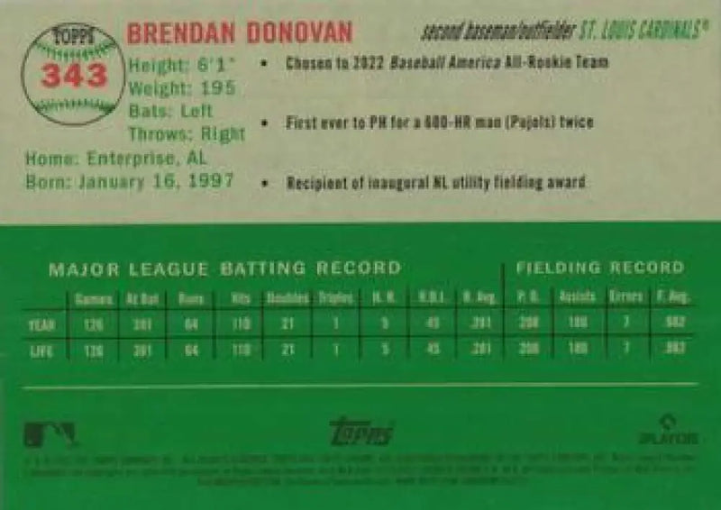 2023 Topps Chrome Platinum Anniversary #343 Brendan Donovan EX Excellent St. Louis Cardinals Baseball Card - Baseball