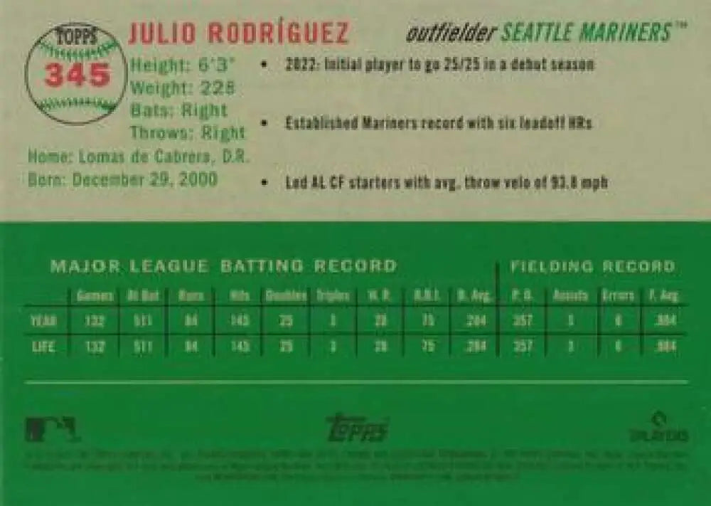 2023 Topps Chrome Platinum Anniversary #345 Julio Rodriguez EX Excellent Seattle Mariners Baseball Card - Baseball Card