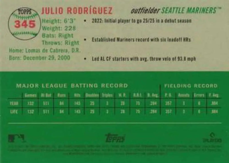 2023 Topps Chrome Platinum Anniversary #345 Julio Rodriguez EX Excellent Seattle Mariners Baseball Card - Baseball Card