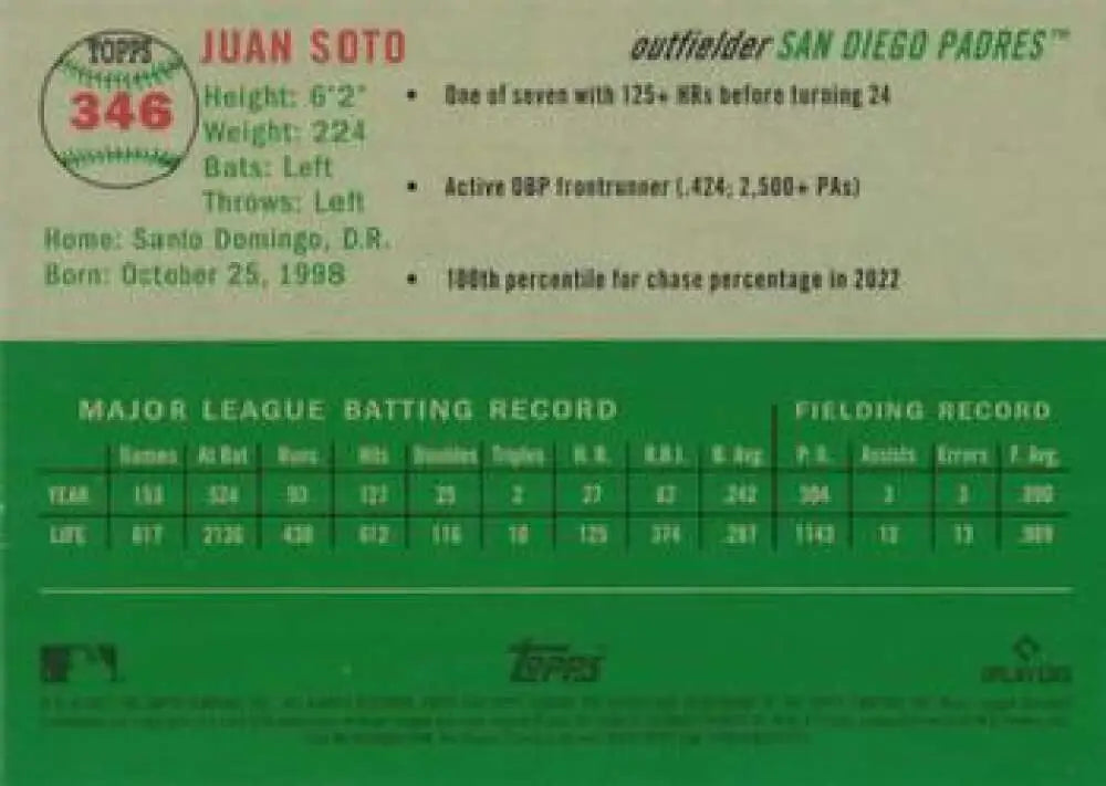 2023 Topps Chrome Platinum Anniversary #346 Juan Soto EX Excellent San Diego Padres Baseball Card - Baseball Card Single