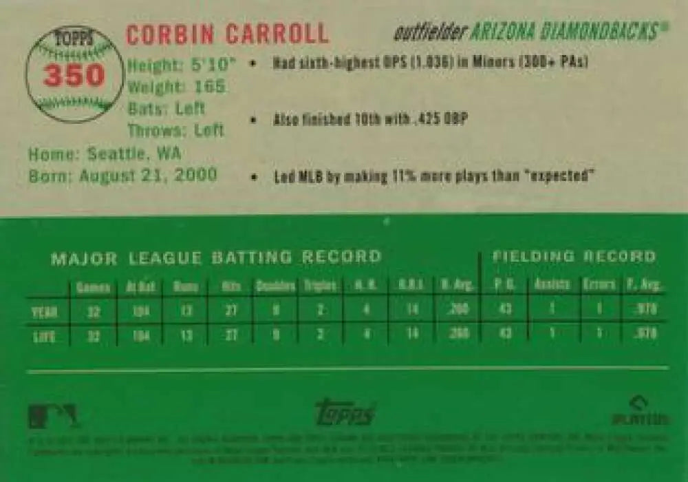 2023 Topps Chrome Platinum Anniversary #350 Corbin Carroll EX Excellent RC Rookie Arizona Diamondbacks Baseball Card