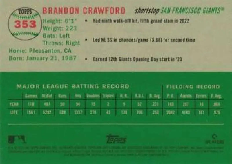 2023 Topps Chrome Platinum Anniversary #353 Brandon Crawford EX Excellent San Francisco Giants Baseball Card - Baseball