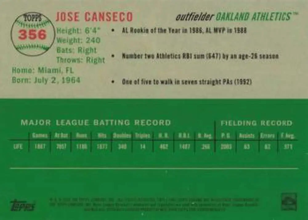 2023 Topps Chrome Platinum Anniversary #356 Jose Canseco EX Excellent Oakland Athletics Baseball Card - Baseball Card