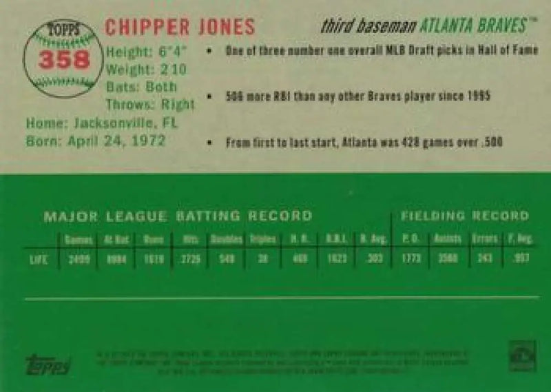 2023 Topps Chrome Platinum Anniversary #358 Chipper Jones EX Excellent Atlanta Braves Baseball Card - Baseball Card